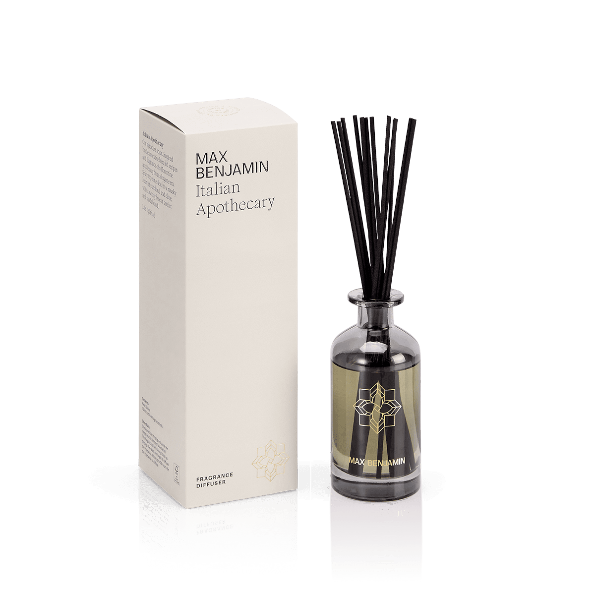 Italian Apothecary Diffuser