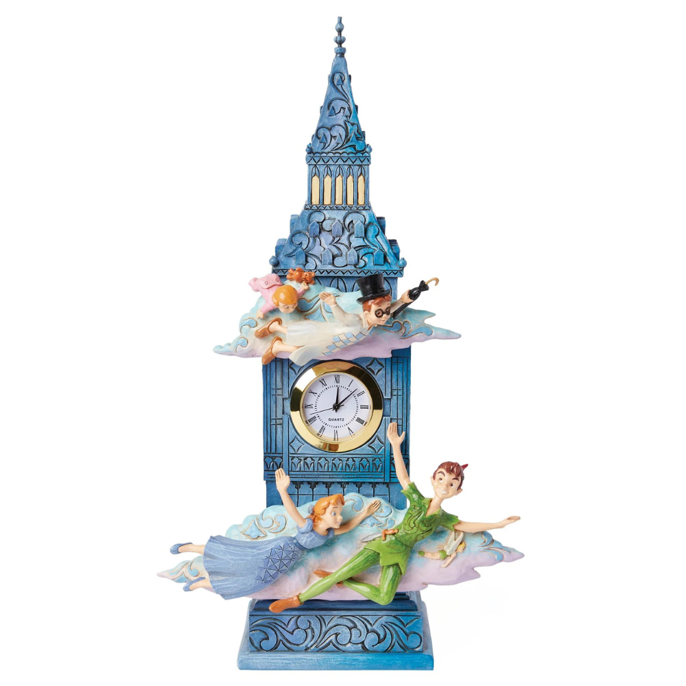 “Time to Find Neverland”