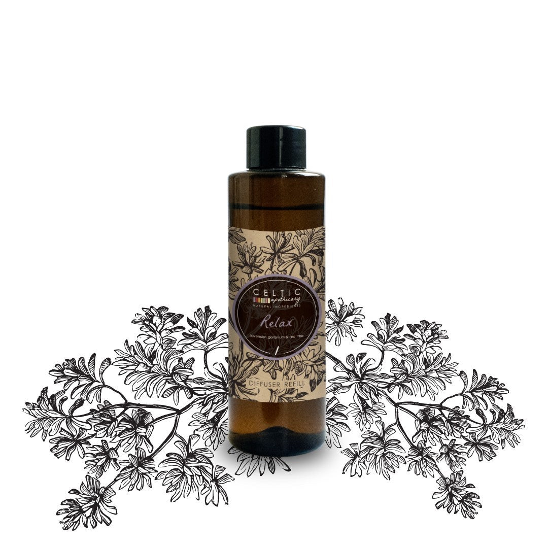 Diffuser Refill Relax Apothecary 150 ml
